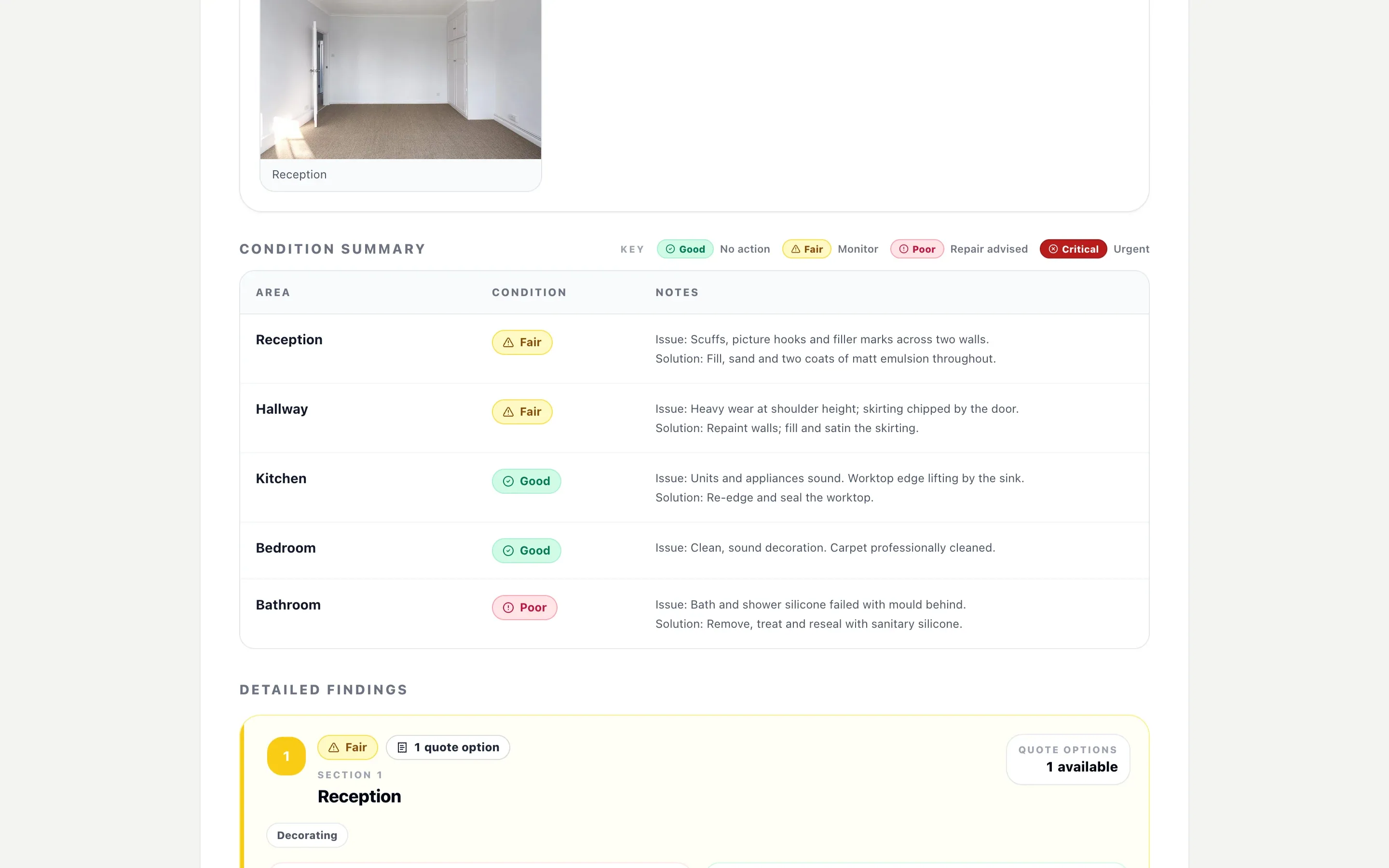 Condition summary table with a rating for every room